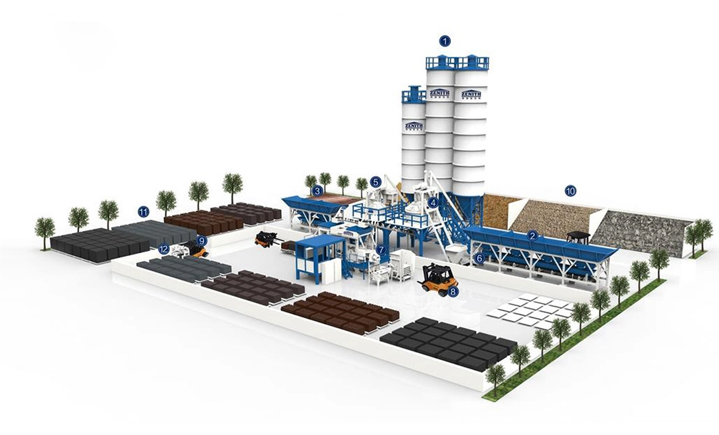 Оборудование для производства блоков