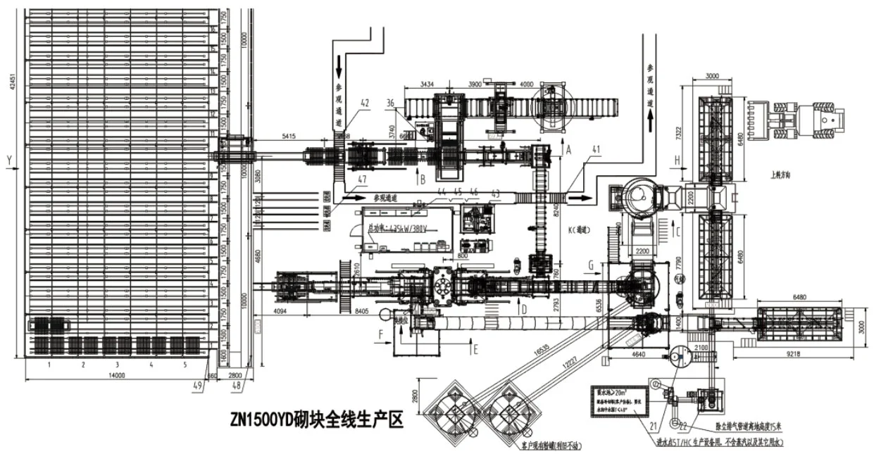 Статическая кирпичная машина