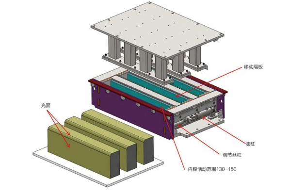 Полностью автоматическая машина для изготовления блоков